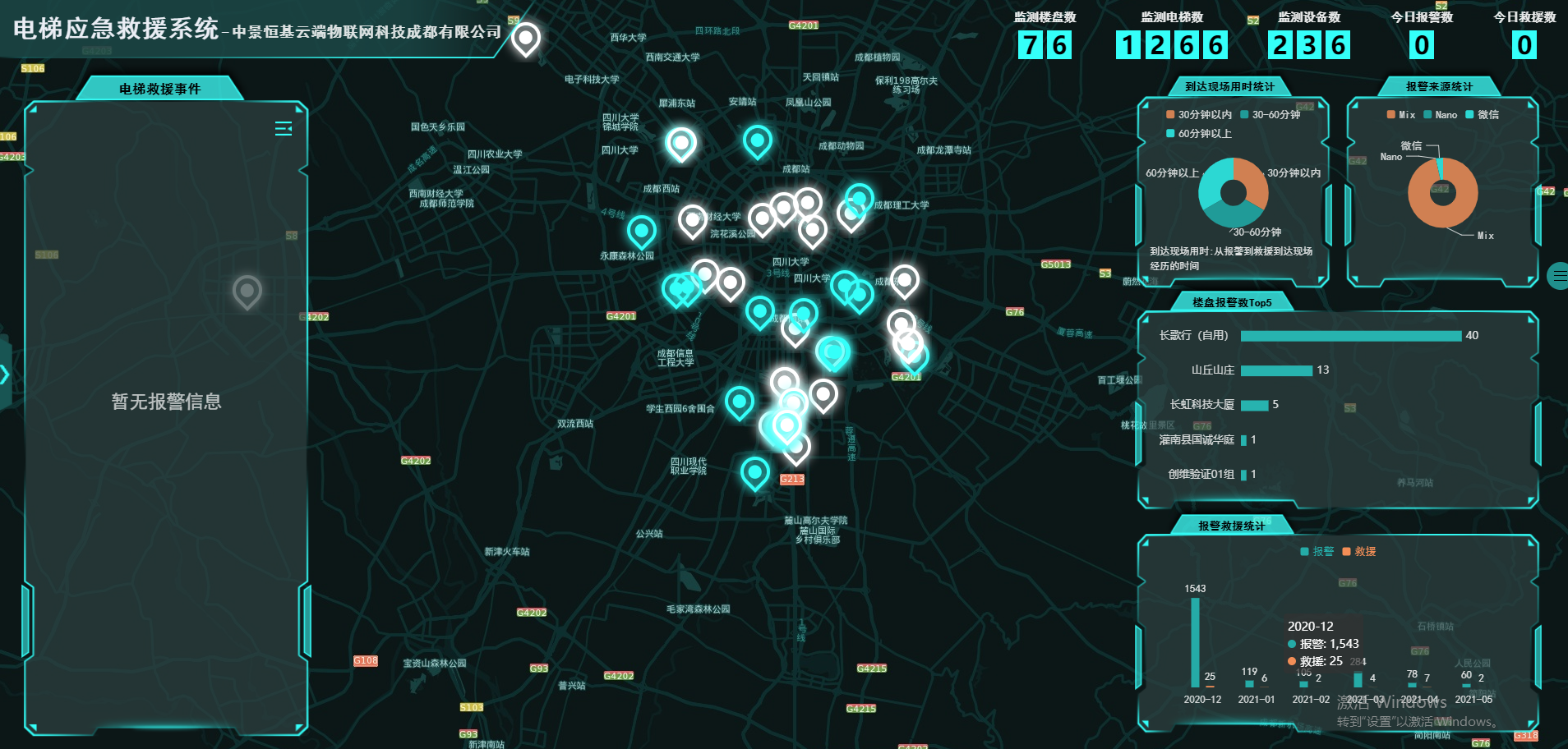 成都吉高電梯工程有限公司電梯應急救援平臺項目_