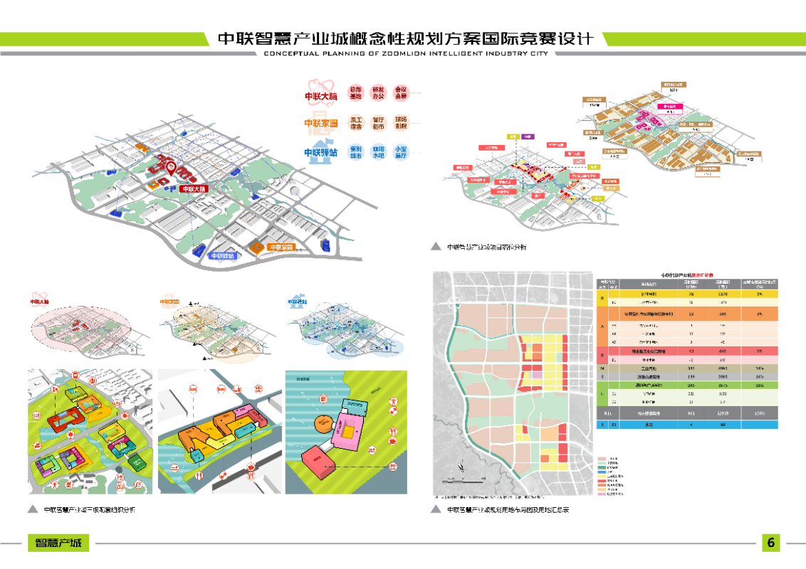 中聯(lián)重科智慧產(chǎn)業(yè)城規(guī)劃咨詢項(xiàng)目_
