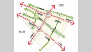 究竟是什么讓京張奧園區(qū)再度成為焦點！