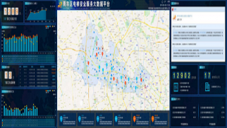 中景物聯(lián)電梯安全新平臺(tái)正式發(fā)布